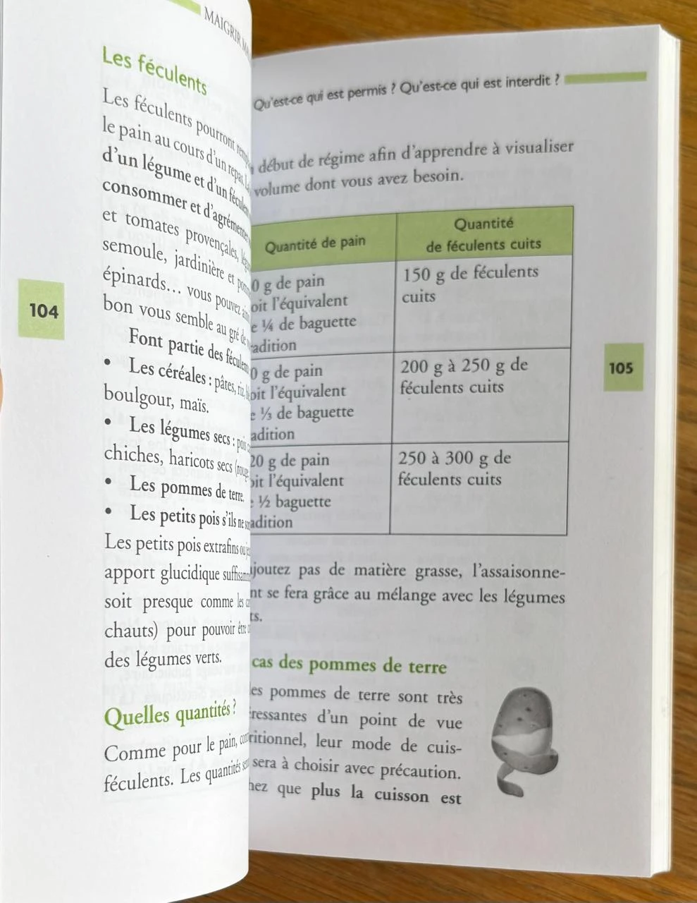 🍏 Smart Eating for Lasting Weight Loss by Isabelle Lauras – photo 6